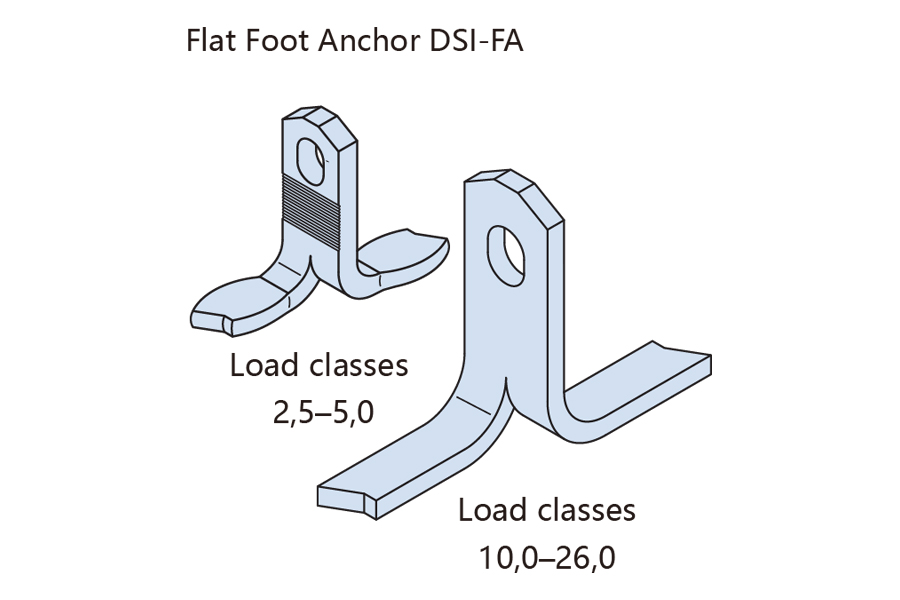 Flat Foot Anchor DSl-FA