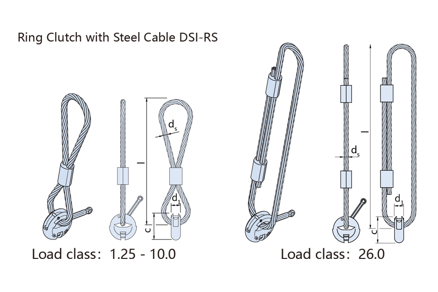 Ring Clutch with Steel Cable DSl-RS 